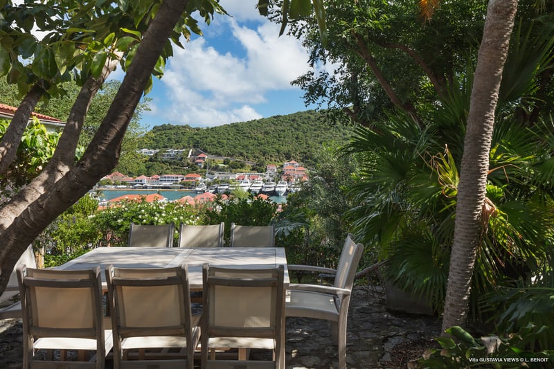 Gustavia Views