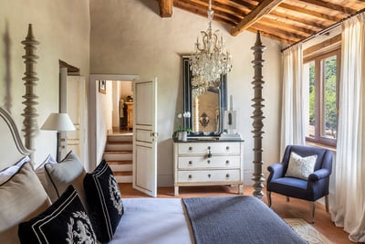 Luxury Villa Photo #39
