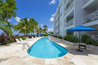 Shared Pool