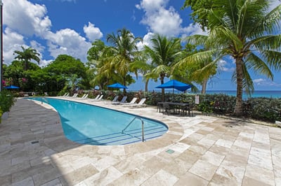 Shared Pool